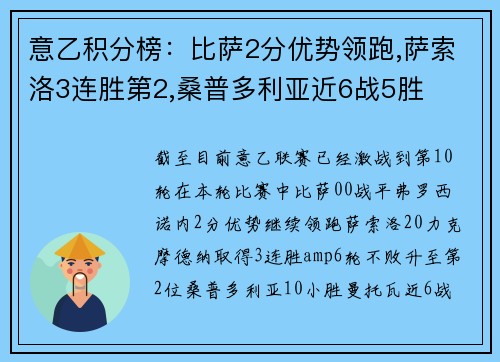 意乙积分榜：比萨2分优势领跑,萨索洛3连胜第2,桑普多利亚近6战5胜